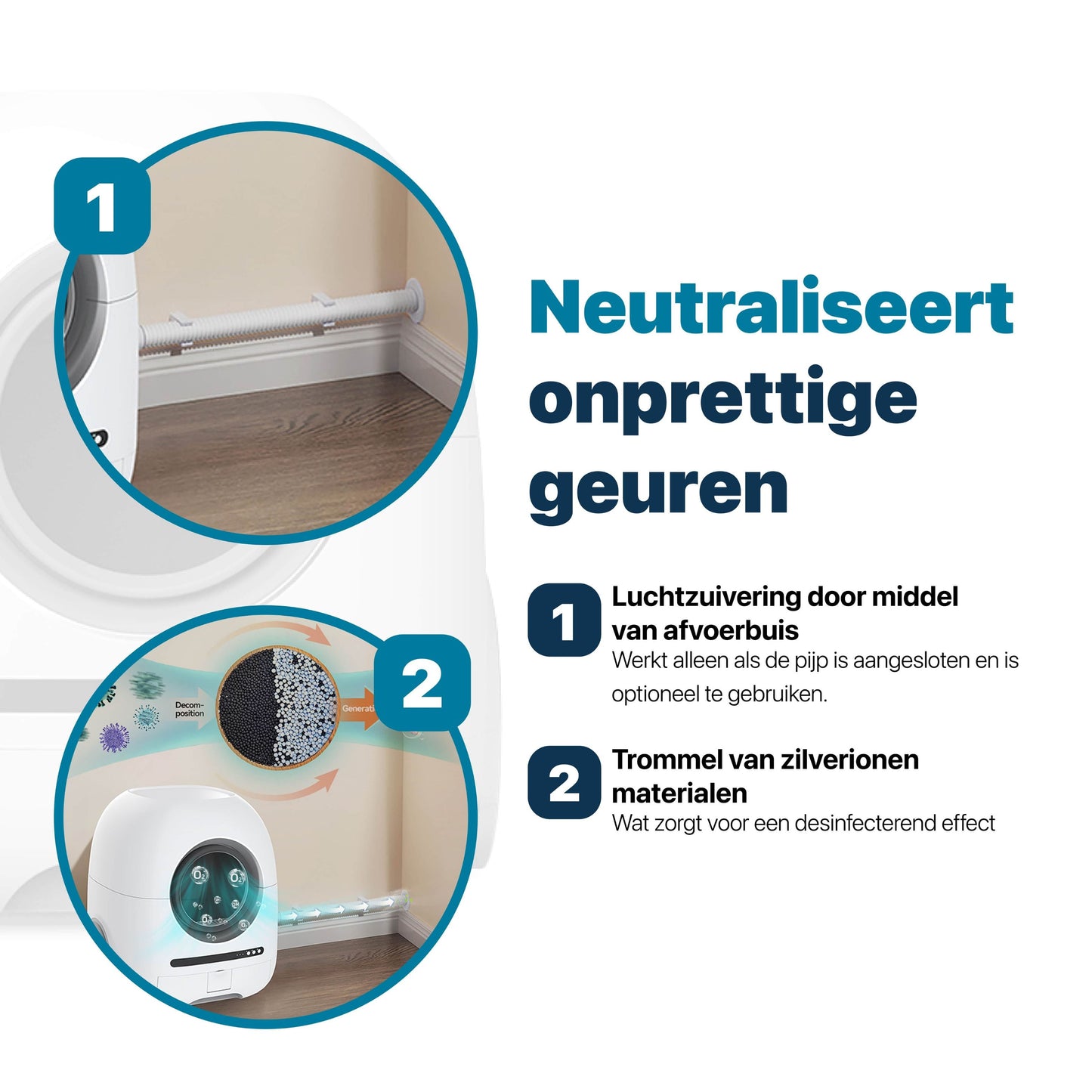 Automatische Kattenbak met Camera en App - Zelfreinigende Kattenbak