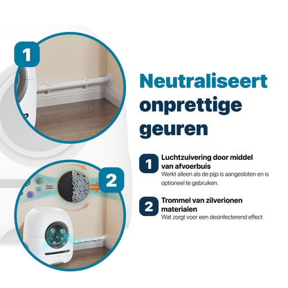 Automatische Kattenbak met Camera en App - Zelfreinigende Kattenbak