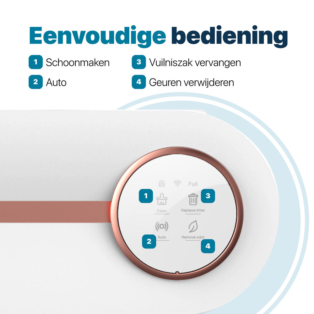 Automatische Kattenbak - Zelfreinigend - Met App en Touchscreen - Rosekleurig