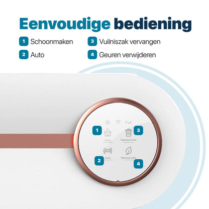 Automatische Kattenbak - Zelfreinigend - Met App en Touchscreen - Rosekleurig