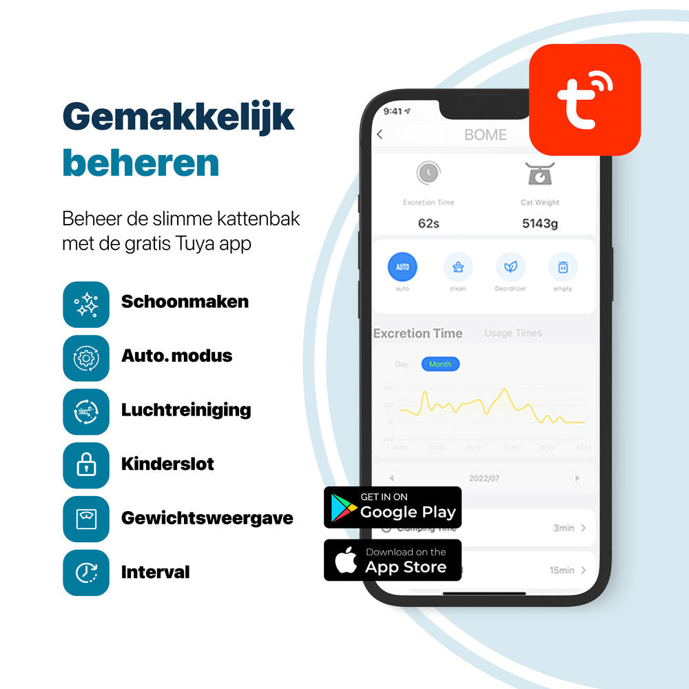 Automatische Kattenbak - Zelfreinigend - Met App en Touchscreen - Rosekleurig